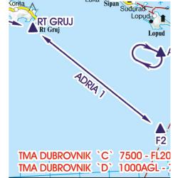 Carte Aéronautique 500.000 ème pour l'Europe - 2022