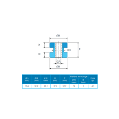 Plot anti vibratoire US dureté faible
