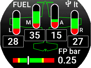 Omnia pression d'huile