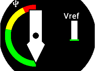 Omnia Avertisseur de dcrochage 
