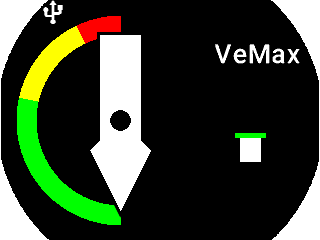 Omnia Avertisseur de dcrochage 