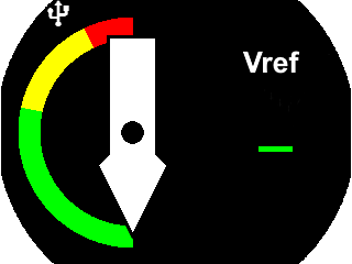Omnia Avertisseur de dcrochage 