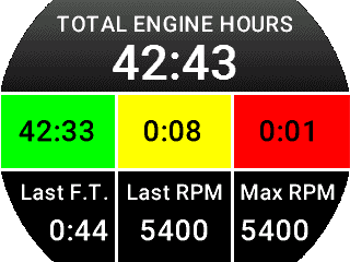 OMNIA Compte-tours + MAP 